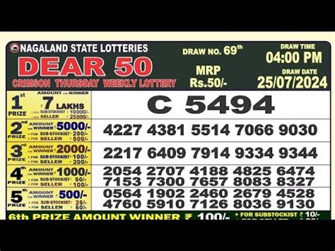 dear 50 crimson thursday weekly lottery|Nagaland State Lottery Result: July 5, 2024, 4 PM Live .
